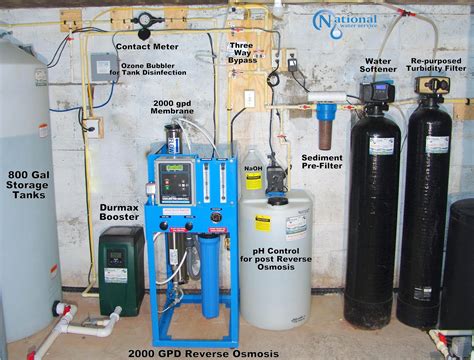 reverse osmosis the villages fl|Reverse Osmosis System Installation The Villages FL.